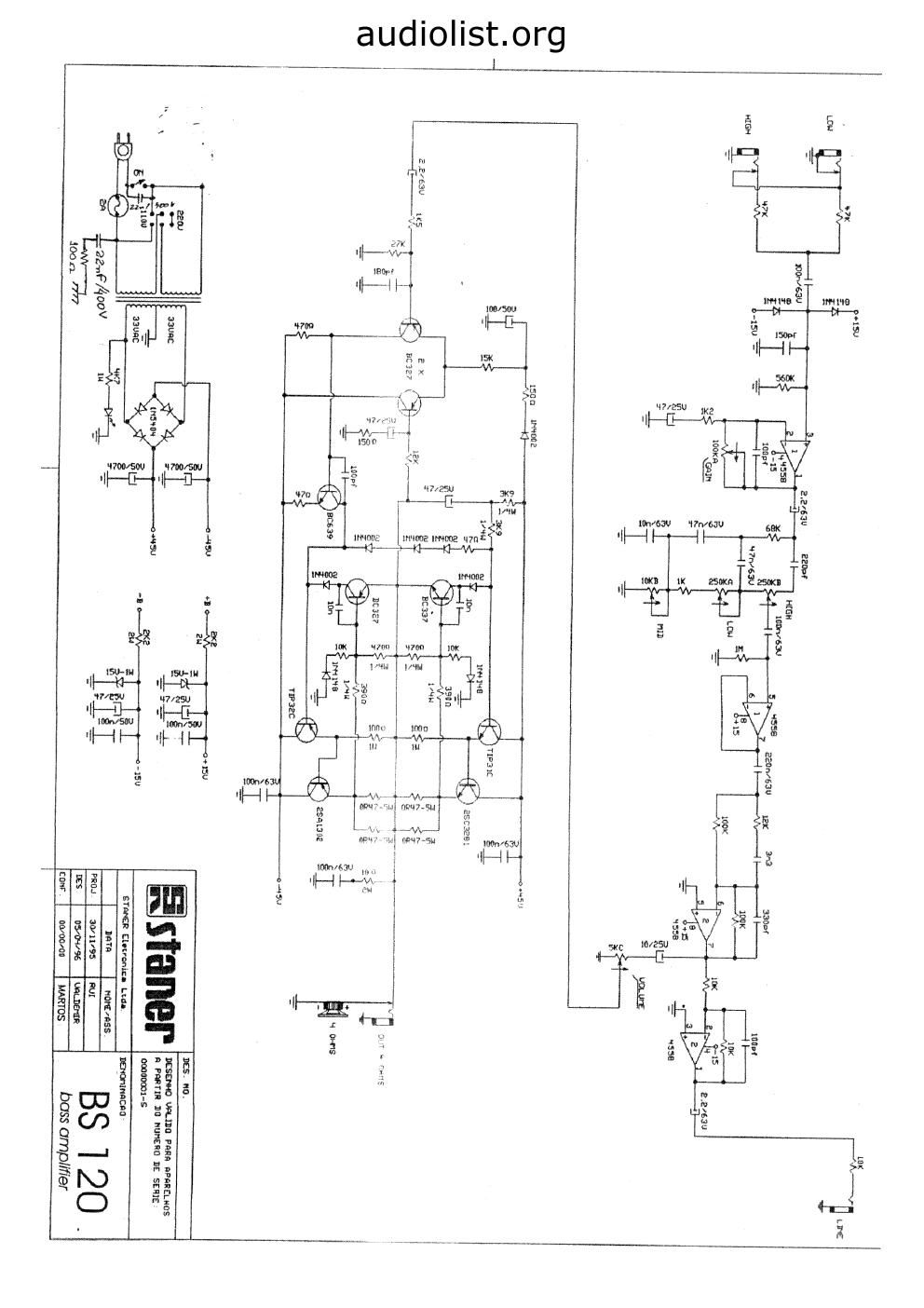 staner bs 120 2